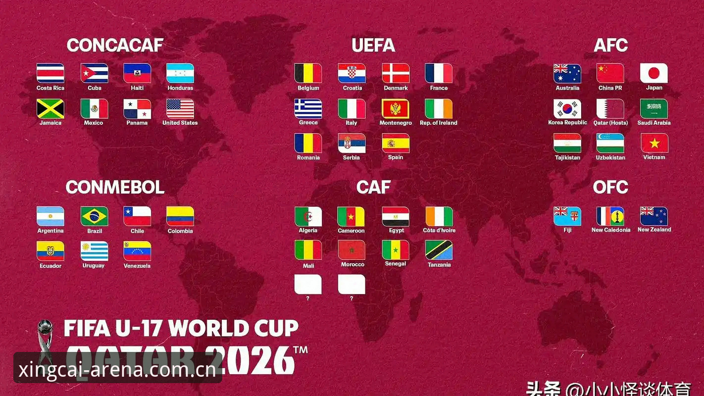 U17国足世界杯抽签揭晓：3个关键看点与赛程分析